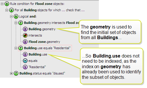 A screenshot of a rule demonstrating that index values are not required as the geometry has already been used to identigy a subset of objects.